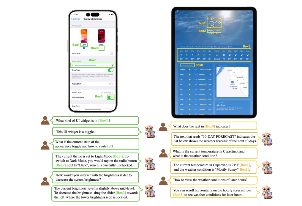 苹果震撼升级！Ferret-UI 2强势登场，UI理解力达到全新高度！