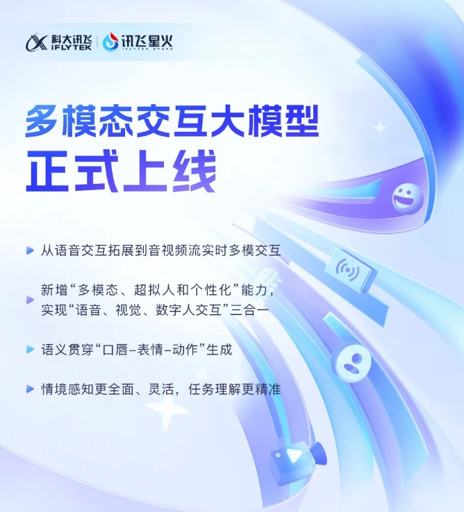 科大讯飞推出星火多模态交互大模型：集成语音、视觉与人形数字交互三合一功能上线