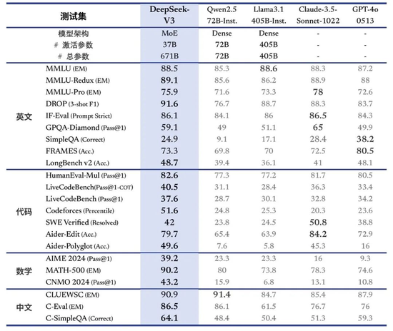 AI领域新年重磅：139位清北精英联手打造震撼硅谷的创新企业