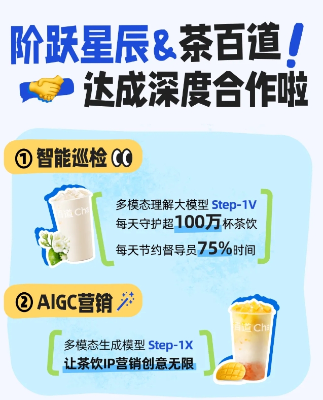 阶跃星辰携手茶百道深度合作 门店成功引入Step-1V多模态理解大模型