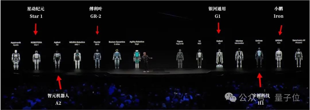 AI 2025：8大热门赛道开年展望，AI眼镜至推理Scaling全景解析