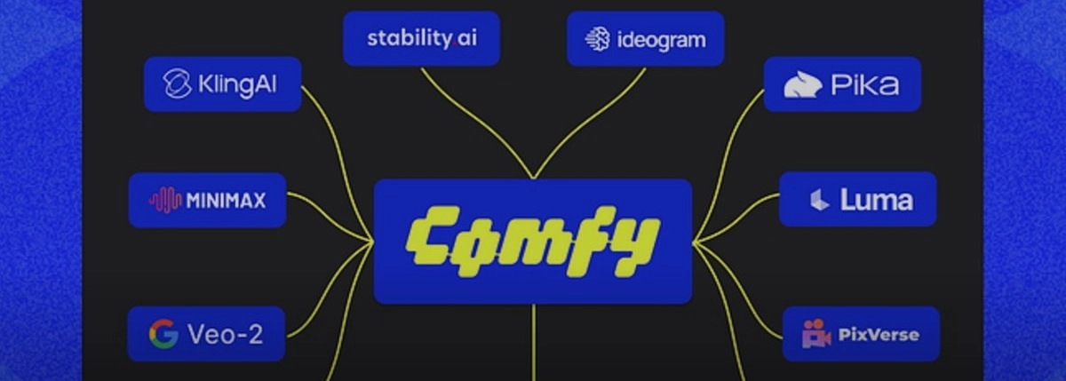 ComfyUI重磅升级！原生API节点支持主流图像/视频模型，一键编排生成任务
