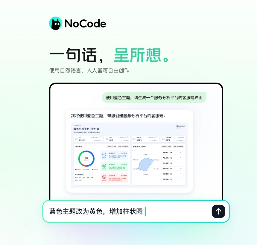 美团NoCode、火山引擎MCP、腾讯混元游戏AI三连发，大厂AI工具再掀热潮！