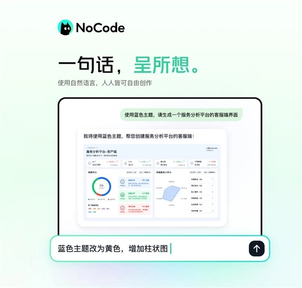 美团AI编程工具“NoCode”震撼来袭：编程从此像点外卖一样简单！